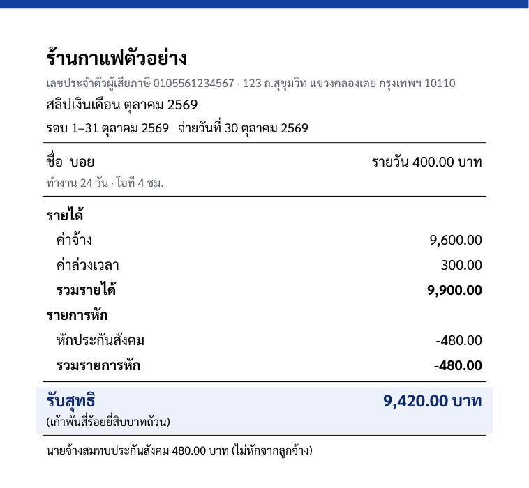 สลิปเงินเดือน PDF ที่ Paylin ออกให้พนักงานรายวัน มีเลขผู้เสียภาษีและที่อยู่ร้าน รอบจ่าย จำนวนวันทำงานและชั่วโมงโอที แยกรายได้กับรายการหักพร้อมยอดรวม และยอดรับสุทธิ